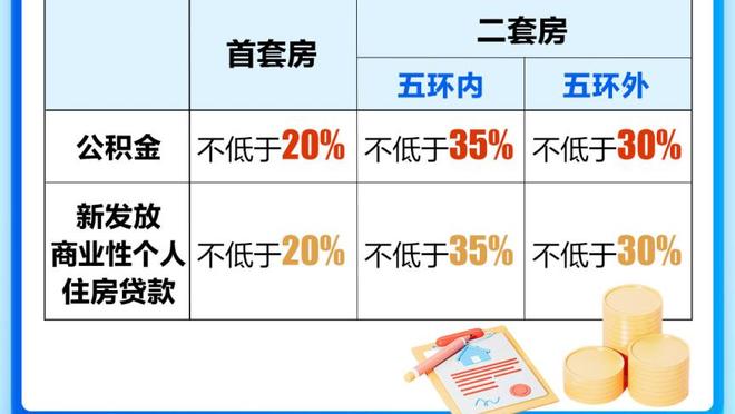 开云app体育官网入口在哪里找截图4